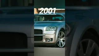 Evolution of Dodge (1970~2023) #shorts