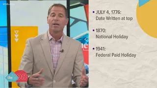 The 208 for July 5: Viewer questions about Fourth of July, Ammon Bundy and IRS