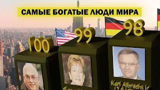 Топ - 100. Самые богатые люди мира в 2023