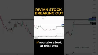 Rivian Stock is Breaking Out