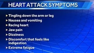 Heart Attack Symptoms and Risks In Younger Women - Dr. Jonathan Rich - Mercy