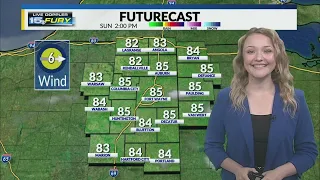 Warm with spotty evening showers/storms