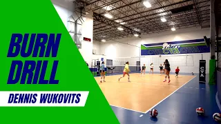 Burn Drill: The Ultimate Volleyball Warmup for Defensive Movement, Eye Work, and Volleyball IQ