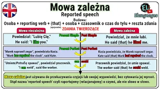 Mowa zależna angielski zdania twierdzące - Reported speech in English