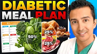 7 Day Diabetic Meal Plan Proven Glucose Control! You Won’t Regret!