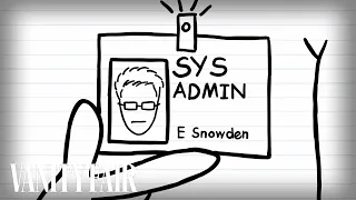 Edward Snowden—Patriot or Traitor?