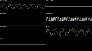 Space Walk - Silent Partner Sega Genesis remix (Sonic 2 VGM version) [Oscilloscope view]