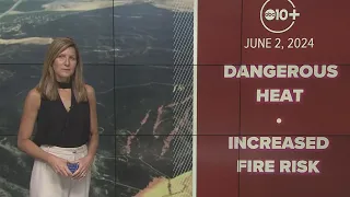 California Wildfire Weather Update: Excessive Heat Warning and Fire Danger