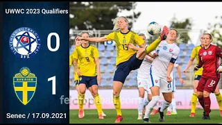 [0-1] | 17.09.2021 | Slovakia vs Sweden | FIFA Womens World Cup 2023 Qualifiers | Group A | FWWC2023