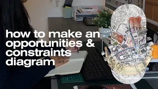 how to make an opportunity & constraints diagram with sun path | architecture students