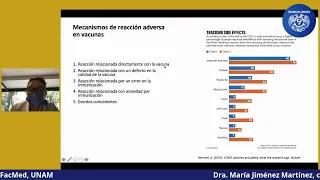 La importancia de la farmacovigilancia durante la pandemia por COVID-19