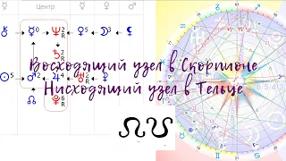 "Восходящий узел в СКОРПИОНЕ, Нисходящий узел в ТЕЛЬЦЕ". Видео №9.