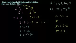 Procvičování dělitelnosti | Násobky a dělitele | Khan Academy