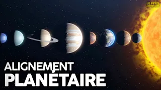 Et si toutes les Planètes étaient alignées ?