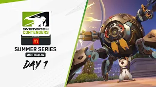 Contenders Australia | Summer Series | Day 1