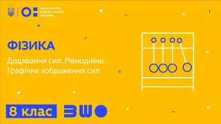 7 клас. Фізика. Додавання сил. Рівнодійна. Графічне зображення сил