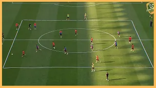 Atletico Madrid - Diego Simeone -  Possession game