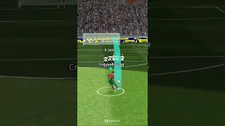 Goal or no goal?😳 #efootball #pes #pes2023 #pes2021 #efootball2023 #shorts