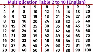 Multiplication Table 2 to 10 (English Version)। Table of 2। 2 se 10 Tak Pahada English Mein! 2 से 10