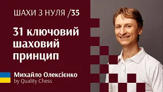 31 ключовий шаховий принцип. Обов'язково для всіх. Шахи з нуля.