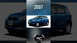 Evolution of Toyota Rush (2005-2022)#short