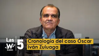 Cronología del caso Óscar Iván Zuluaga