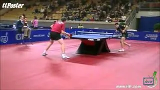 Swedish Open 2011: Ma Long-Kirill Skachkov