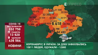 Коронавірус в Україні: статистика за 8 грудня