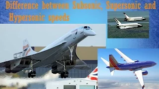 Difference between subsonic, supersonic and hypersonic speed.