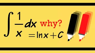 Integral of 1/x