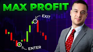 How to Enter and Exit Options Positions & Manage Risk (ULTIMATE GUIDE)