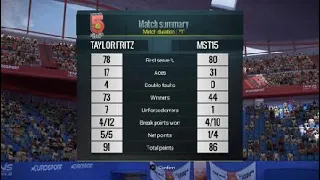 Tennis World Tour_MattWpsycheUK as Taylor Fritz v MST15 as Rafael Nadal part 2