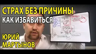 Беспричинный страх и тревога как избавиться | Страх без причины