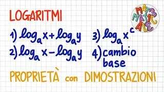 LOGARITMI3: proprietà con dimostrazioni                              _ LE18