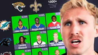 NFL Grid Trivia!