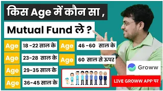 जैसी आपकी उम्र वैसा Mutual Fund लेना चाहिए | Best Mutual Funds Portfolio According to Your Age #sip