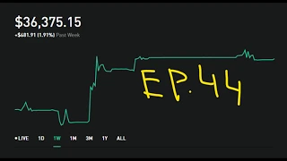 ep. 44 $30k to $1,000,000 on Robinhood - Wheaton Precious Metals