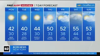 First Alert Weather: The sun will stick around for the next few days