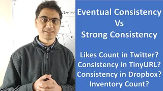 Eventual Consistency vs. Strong Consistency | How to decide between the two in System Design