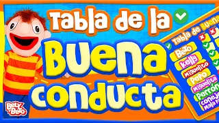 La tabla de la buena conducta - Bely y Beto