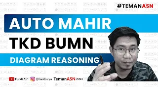 5 Tips Trik Mahir TKD BUMN - Diagram Reasoning | RB BUMN 2024 | Soal FR BUMN