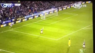 Mignolet Blunder