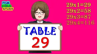 Table of 29 | Multiplication Table 29 x 1 = 29 | Tables of 21 to 30 | Times Table Multiplication PDM