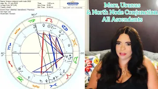 Mars, Uranus & North Node Conjunction. This Transit Changed My Life 15 Years Ago! All Signs!