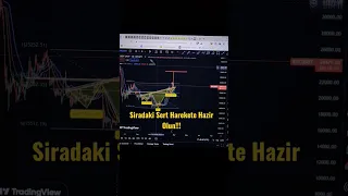 BİTCOİNDE TERS KÖŞE YAPACAKLAR DİKKAT!!! KRİTİK DESTEK VE DİRENÇ SEVİYELERİ!! BTC SON DURUM #shorts