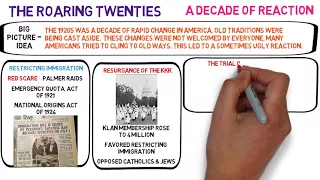 Lecture 55: The Roaring 20s: Decade of Reaction