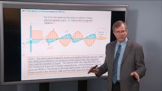 24.1 The Nature of Electromagnetic Waves