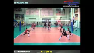 Valeriya Mamedova, Highlights