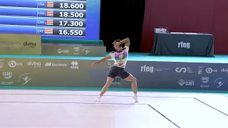 Spanish Nationals Aerobic Gymnastics 2023 | MIQUEL MAÑE (1st place)