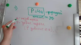 Способы задания зависимости между величинами. 6 класс. Табличный способ задания